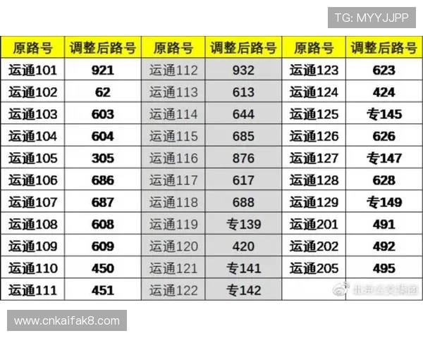 凯发娱乐app未来发展规划与升级动态，掌握最新功能与服务优化信息